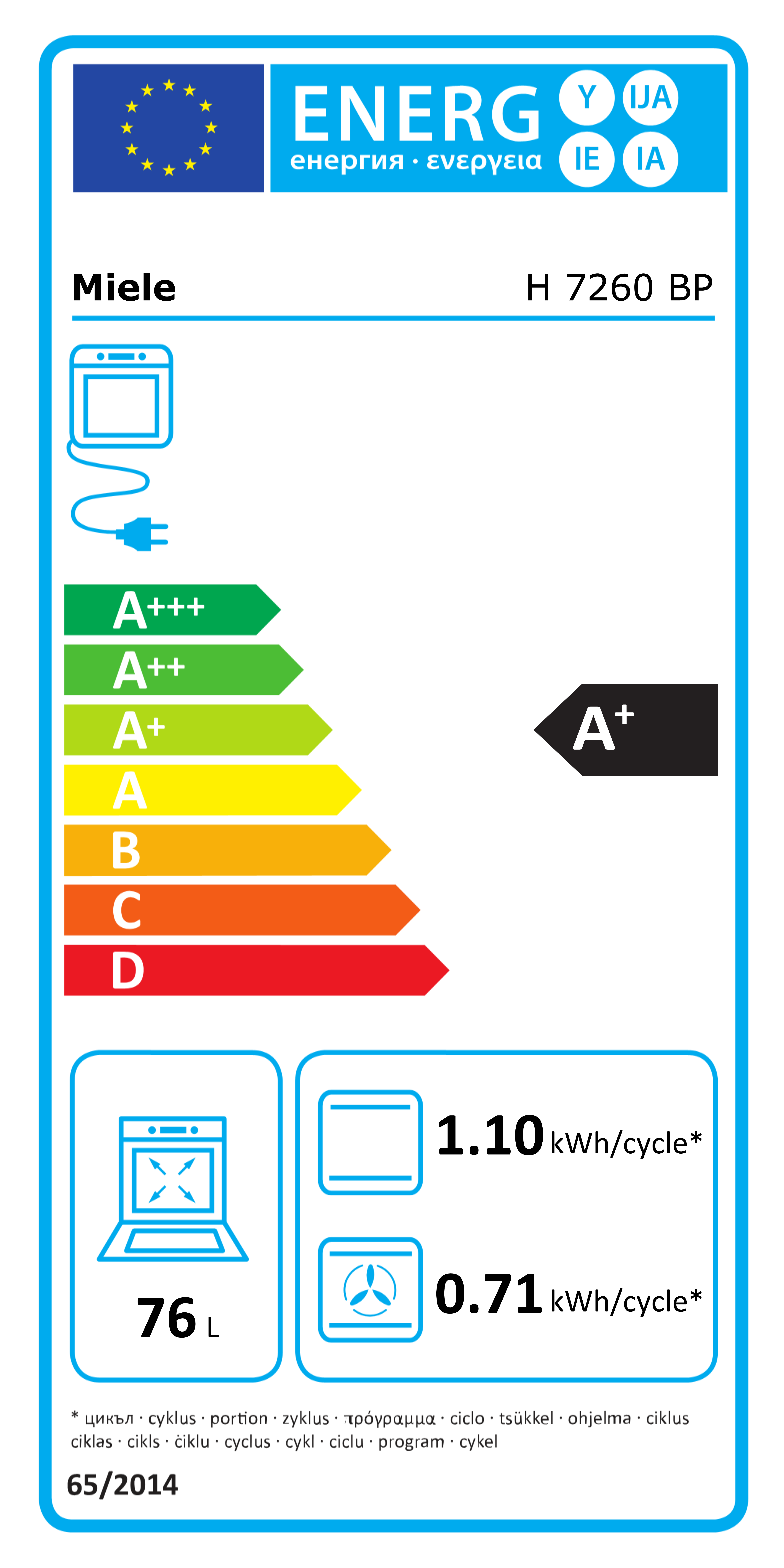 Energieeffizienzlabel